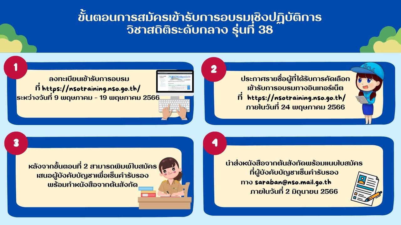 ขั้นตอนการลงทะเบียน